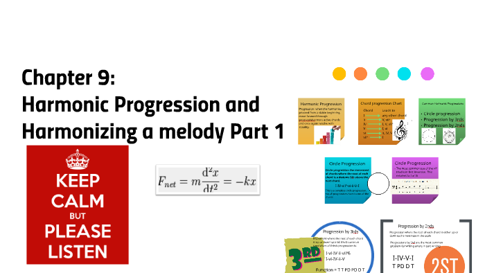 Harmonic Progression by Mr. Lopez