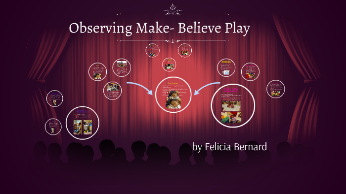 Observing Make Believe Play By Felicia Leebee On Prezi Next