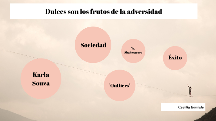 dulces son los frutos de la adversidad by Cecilia Geniale on Prezi