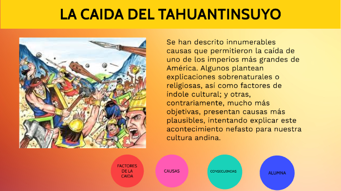 LA CONQUISTA DEL TAHUANTINSUYO by nery lopinta muñoz on Prezi