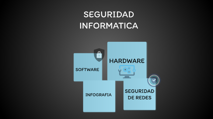 SEGURIDAD INFORMÁTICA by Belen Ortiz on Prezi