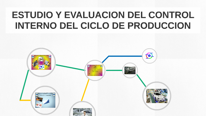Estudio Y Evaluacion Del Control Interno Del Ciclo De Produccion