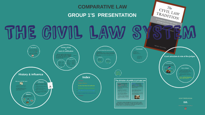 civil-law-and-legal-system-the-lawyers-jurists