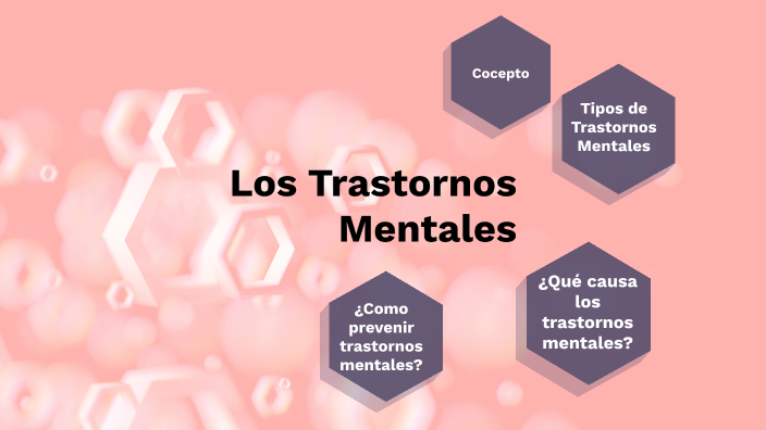 Los Trastorno Mentales by Paola Vargas on Prezi