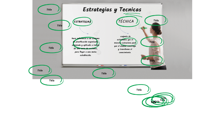 ESTRATEGIAS Y TECNICAS DE ENSEÑANZA-APRENDIZAJE by paola Diaz Acuña on ...