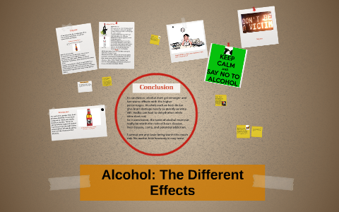Alcohol: The Different Effects by Noah Lear on Prezi