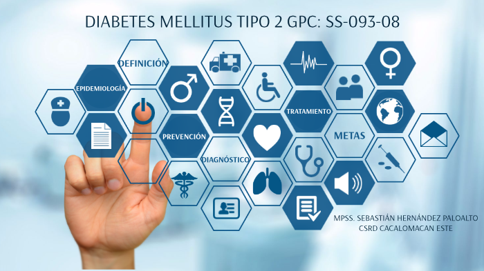 DIABETES MELLITUS 2 GPC by Gerardo Paloalto on Prezi