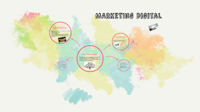 MARKETIng Digital by on Prezi