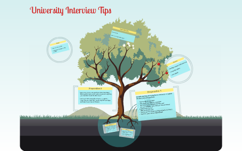 University Interview Tips By Bonnie Ng On Prezi Next