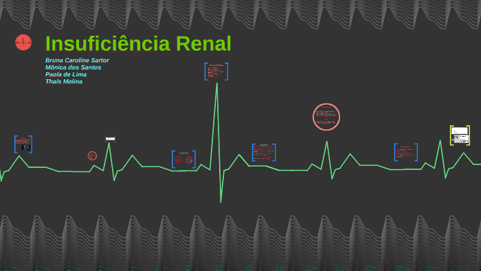 Insuficiência Renal by Paola de lima on Prezi