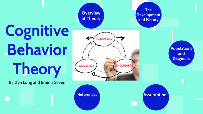 Cognitive Behavior Theory By Brit Long On Prezi