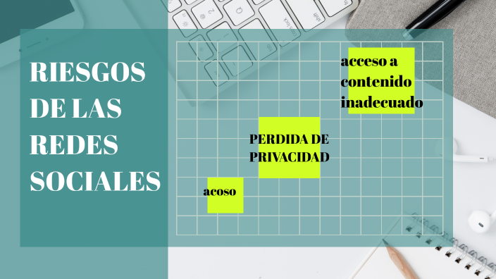 RIESGOS DE LAS REDES SOCIALES by Yennifer Zulema Hernandez Gomez on Prezi