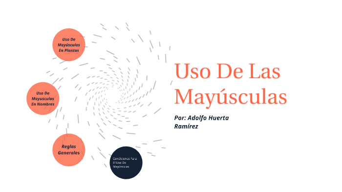 Uso De Las Mayúsculas By Adolfo Huerta Ramírez 8349