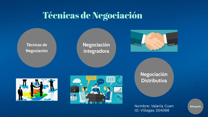 Técnicas De Negociación By Valeria Cuen On Prezi