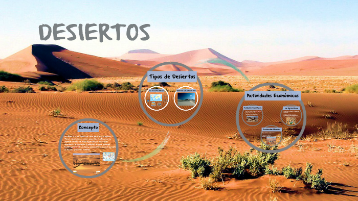 Tipos de Desiertos by Jimena Pino Tovar on Prezi Next