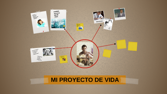 MI PROYECTO DE VIDA by jorge acosta on Prezi