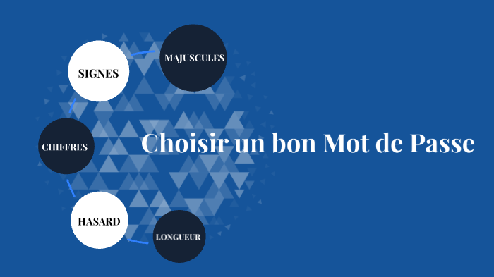 Choisir Un Bon Mot De Passe By Kimberly VETSMANY On Prezi