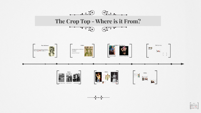 The history of the crop top