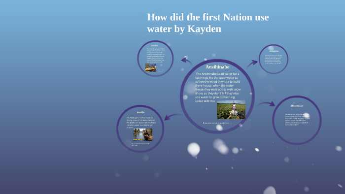 How did the first Nation use water by Janet Fetterly on Prezi