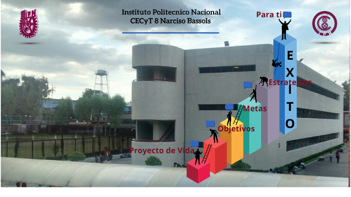 Proyecto de vida by Juan Pablo Garcia on Prezi