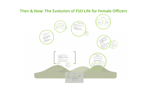 Then & Now: The Evolution of FSO Life for Female Officers by Sophia B ...