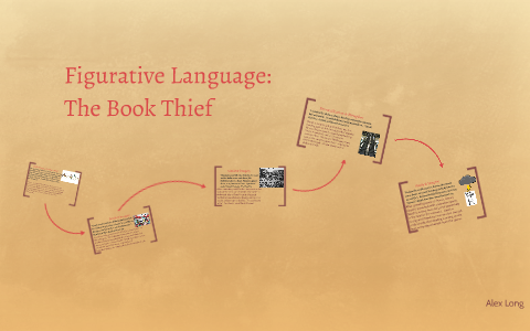 thief book figurative language