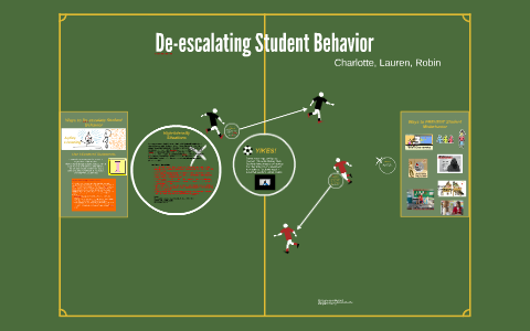 De-escalating Student Behavior By Robin Willis