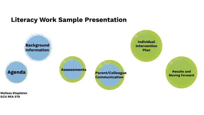 Melissa_Stapleton_Week 5_Literacy Work Sample Presentation by Melissa ...