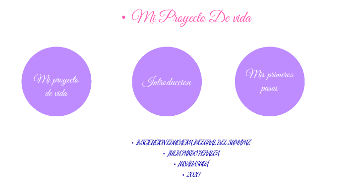 Mi proyecto de vida by dayana montenegro on Prezi