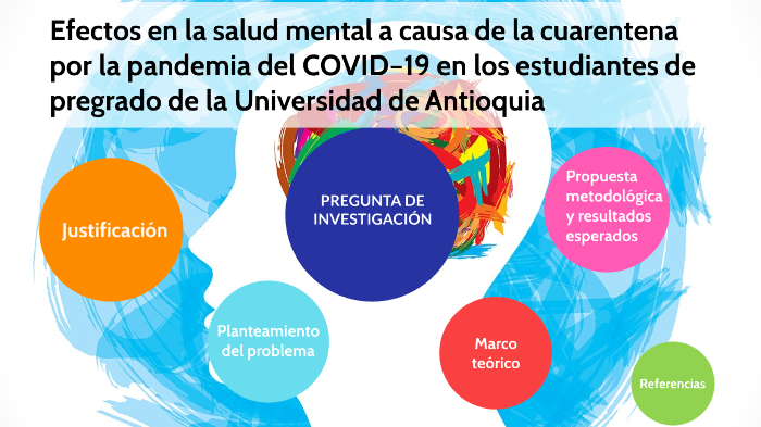 Efectos en la salud mental a causa de la cuarentena por la pandemia del ...