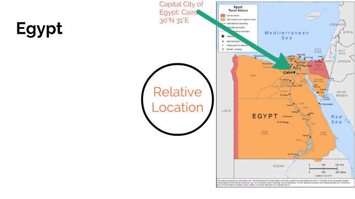 Egypt African Country Resarch By Jacob Srds On Prezi Next