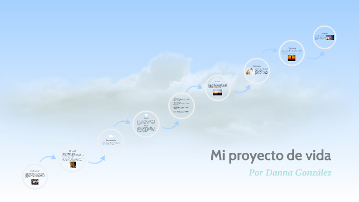 Mi proyecto de vida by Danna González on Prezi