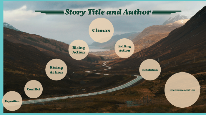 Story Elements by Meredith Noonan on Prezi