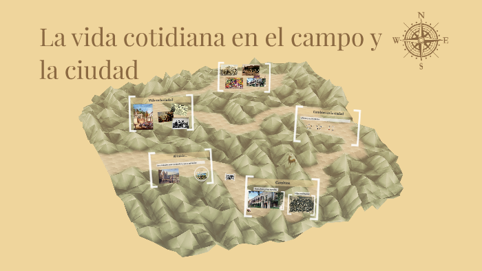 La vida cotidiana en el campo y la ciudad by Karen Saenz on Prezi
