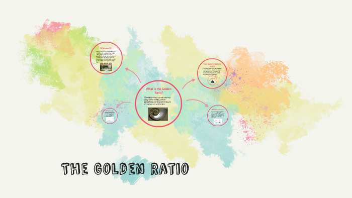 The Golden Ratio by Maddie Wood on Prezi