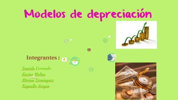 Modelos de depreciacion by karina molina on Prezi