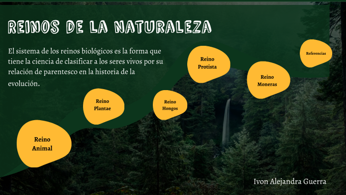 Reinos de la Naturaleza by alejandra condolo on Prezi