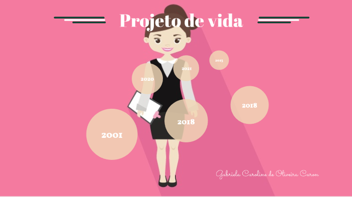 projeto de vida by Gabriela Caroline de Oliveira Caron on Prezi