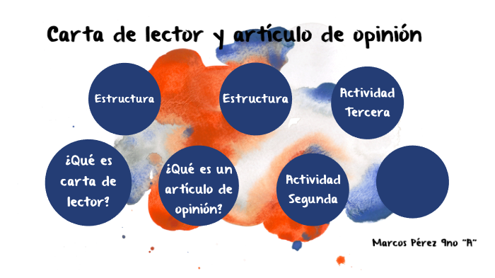 Carta de lector y artículo de opinión by Marcos Pérez on Prezi
