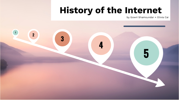 the history of the internet by Olivia Cai on Prezi
