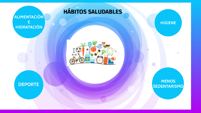 HÁBITOS SALUDABLES by Alberto Diaz Hernandez on Prezi