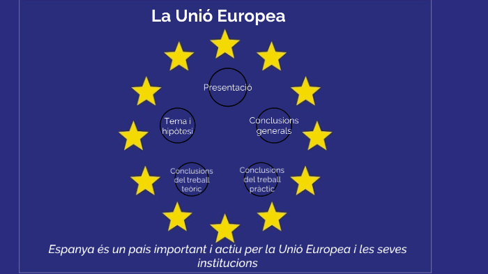 La Unió Europea by Carla Varas on Prezi