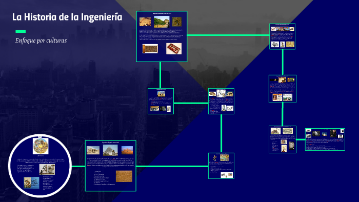 La Historia de la Ingeniería by Juan Arango on Prezi