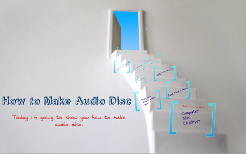Create Audio Disc How to Make Audio Disc by Amin Rahim on Prezi