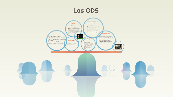 Los ODS by Noemí Santana on Prezi