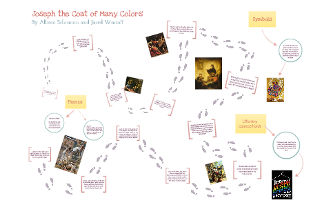 The Story of Joseph and His Brothers and The Coat of Many Colors by ...