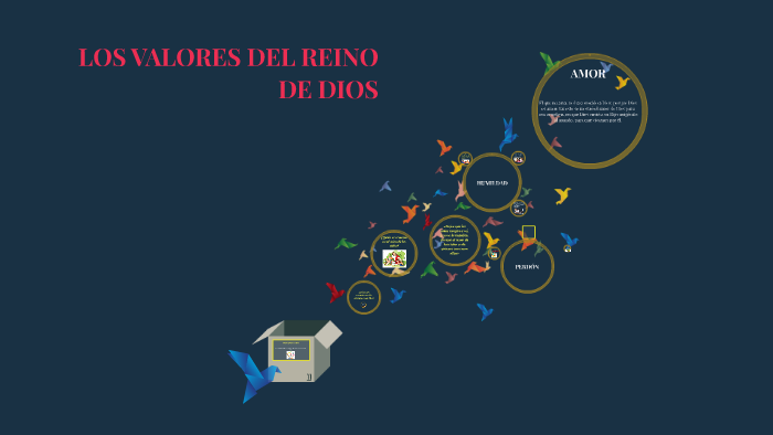 Porque Debemos Vivir Los Valores Del Reino De Dios prezi.com