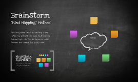 Copia de Mind Mapping Template