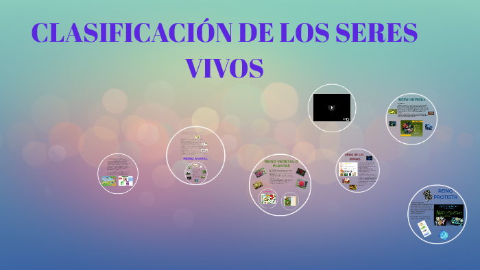 CLASIFICACIO´N DE LOS SERES VIVOS by JUAN CANCHALA on Prezi