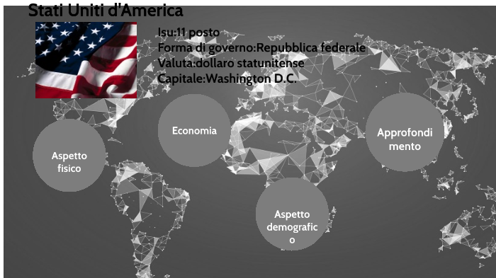 Stati Uniti Forma Di Governo - Milaing